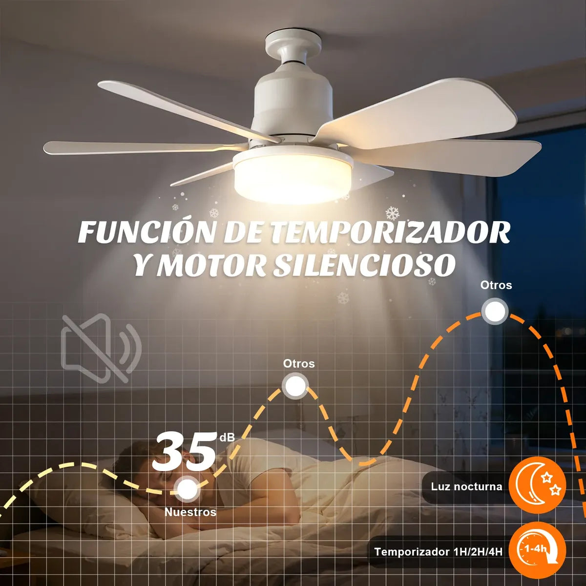FocoCool | Duerme fresco desde esta noche