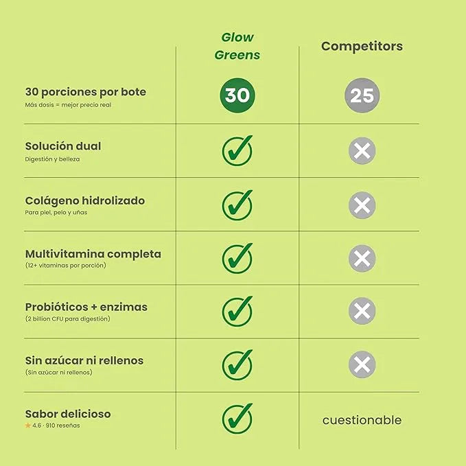 AMI Glow Greens | Piel, digestión y energía en una cucharada
